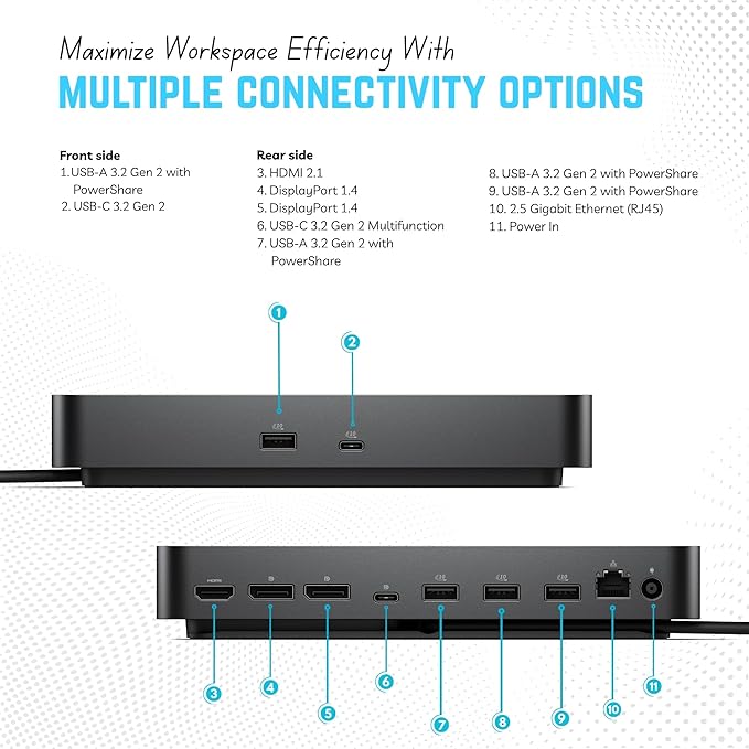 Dell WD25 USB-C Docking Station with 100W Power, Dual Display HDMI/DP, 2.5GbE LAN, and USB-C Cable – 3-Year Warranty