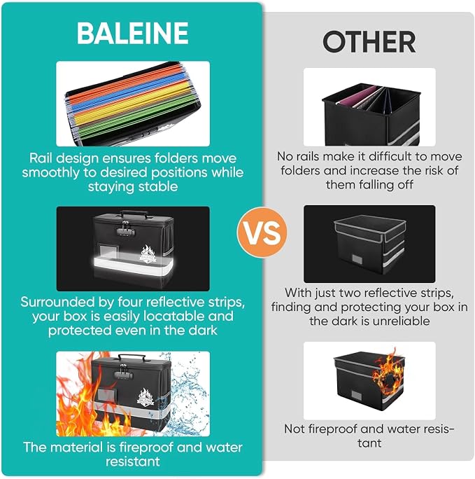 BALEINE Fireproof Document Box with Lock, Portable Fireproof Document Bag Waterproof Fire Proof File Boxes for Documents, File Organizer Box for Important Paperwork (Black, 12.5''x10.5''x6'')