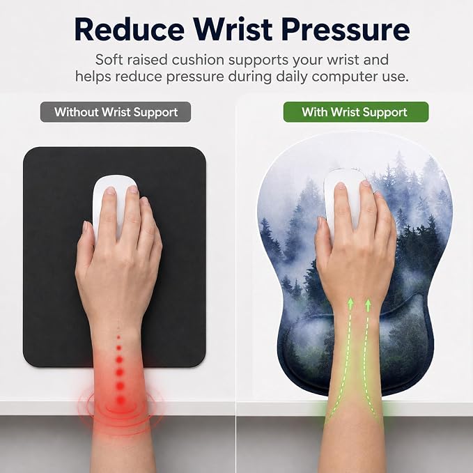 Mouse Pad with Wrist Rest Ergonomic Memory Foam Support, Non-Slip Rubber Base, Comfortable Typing Cushion for Home Office Computer Laptop, Forest