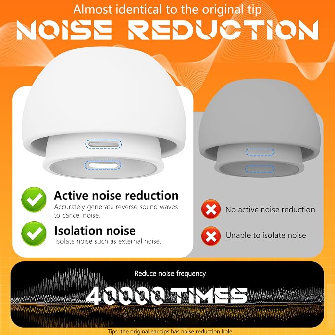 Inesore 4 Pairs Replacement Ear Tips for AirPods Pro 2nd/1st (X-Small-White)