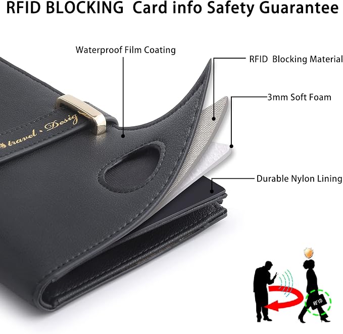 Passport Holder for Family,RFID Travel Document Organizer for Women,RFID Passport Wallet with Airtag Holder,Family Passport Protector Case, Anti-Lost Travel Essentials