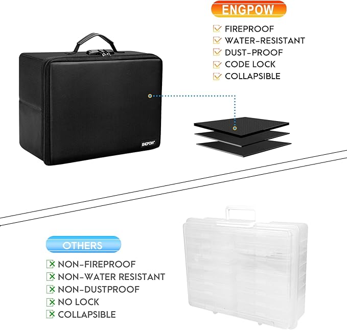 ENGPOW Fireproof Photo Storage Box with 16 Inner 4" x 6" Photo Cases(Multi-Colored), Photo Organizer with Lock, Collapsible Portable Photo Safe Containers with Handle for Photos, Picture, Craft