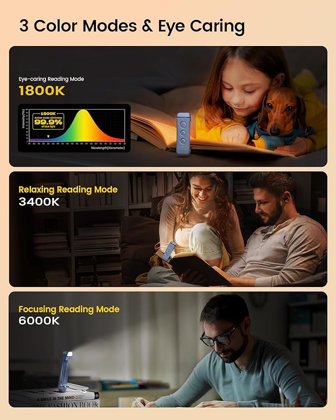 Glocusent USB Rechargeable Book Light, Portable Clip-on LED Reading Light, Reading Lights for Books in Bed with 3 Amber Colors & 5 Brightness Dimmable, Compact & Long Lasting, Perfect for Book Lovers