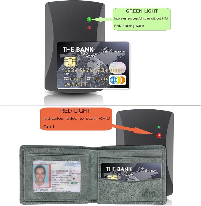 HIMI Wallet for Men-Genuine Leather RFID Blocking Bifold Stylish Wallet With 2 ID Window