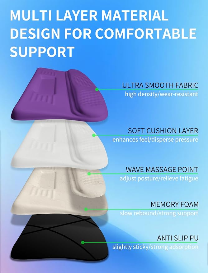Ergonomic Wave Wrist Rest with Keyboard Stand, Cushioned Palm Rest, Comfortable Integrated Memory Foam for Natural Typing and Relieve Wrist Pain, Rich Purple