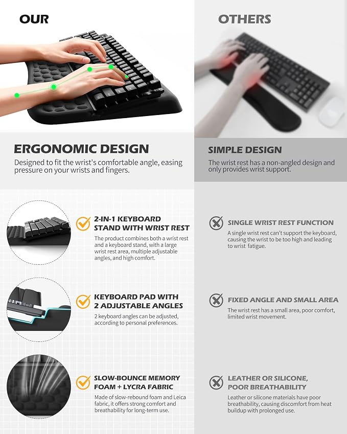 Wrist Rest for Computer Keyboard, Keyboard pad with Wrist Support | Wrist Rest for Computer Keyboard with Two Adjustable Keyboard Angles, Slow Rebound Comfortable Foam and Skin-Friendly Fabric