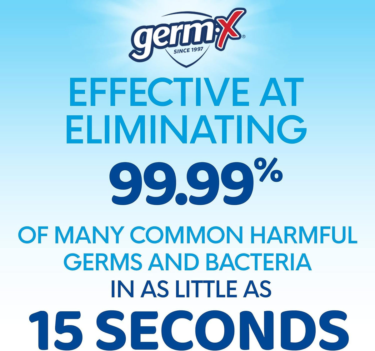 Germ-X Original Hand Sanitizer Gel, Mini Travel Size for On-The-Go, Display Pack, Back to School Supplies , 2 Fl Oz (Pack of 24)
