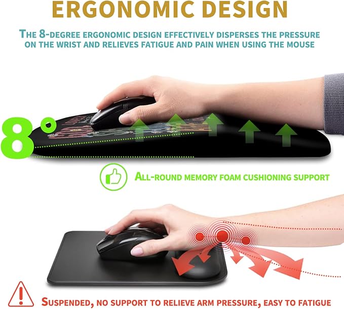 Hokafenle Ergonomic Mouse Pad Wrist Support with Massage Design, Wrist Rest Pain Relief Mousepad with Memory Foam&Non-Slip PU Base, Mouse Pads for Wireless Mouse & Desk (12x8 inch,God Said)