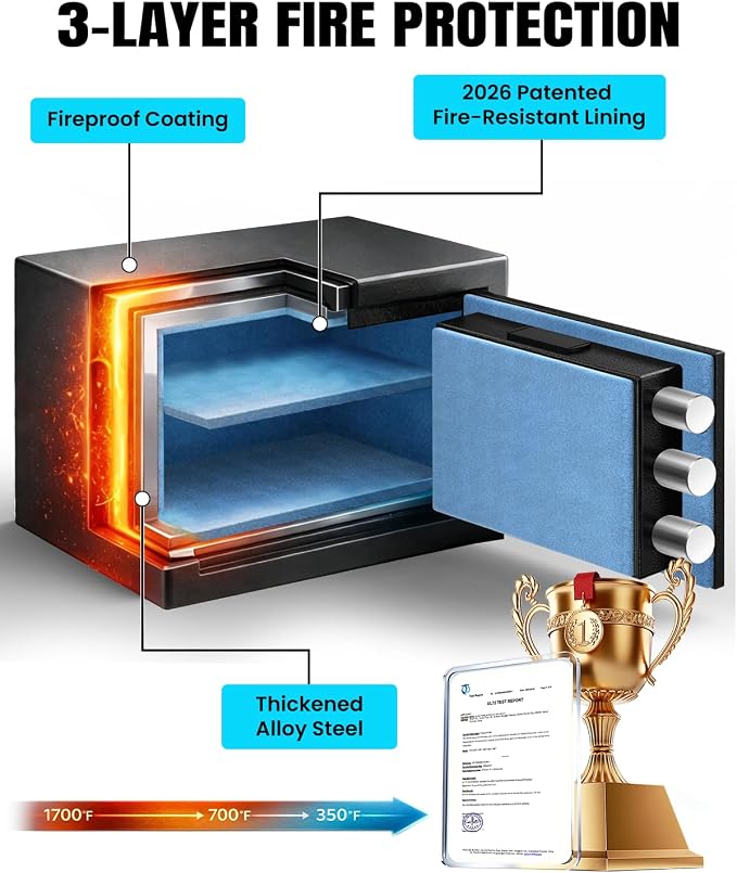 [𝟐𝟎𝟐𝟔 𝟑𝟓-𝐌𝐢𝐧 𝟏𝟕𝟎𝟎°𝐅] Fireproof Safe for Home, Money Safe for Cash, 𝟐𝟐𝐋𝐛𝐬 Fire Proof safes for Home Use, Wall Mounted Safes with Alarm System and LED Light