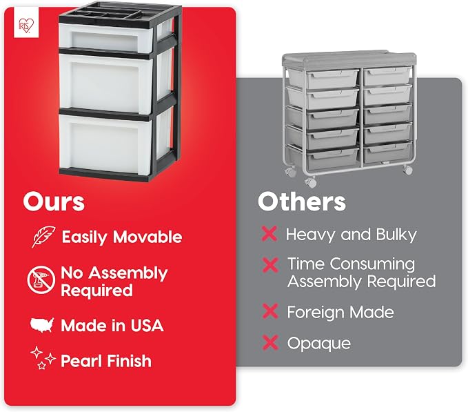 IRIS USA 3-Drawer Storage Cart, Black/Pearl | Keep classroom supplies, teacher essentials, craft materials, and learning tools organized with easy-access drawers.