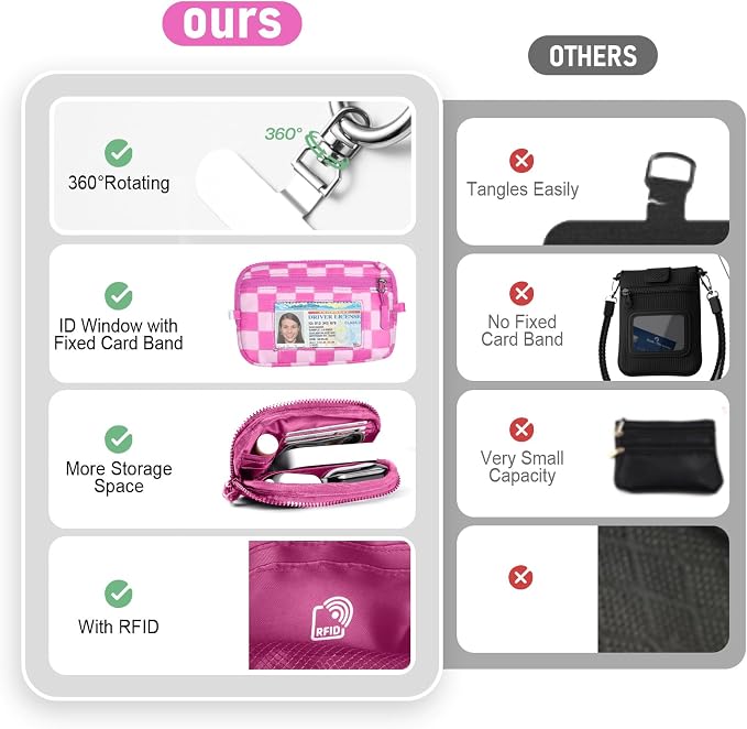 Tiostep Clip and Go Strap for Phone with Wallet Crossbody Phone Lanyard Adjustable and Detachable RFID Wristlet Wallet (Hot Pink Checkered, Medium)