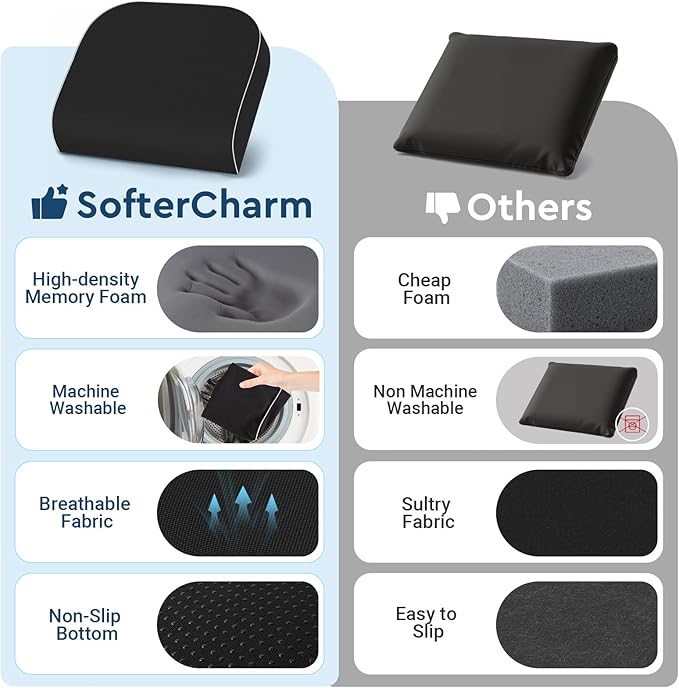 Seat Cushion, Memory Foam Office Chair Cushions for Long Sitting Hours, Chair Pad for Sciatica, Coccyx, Tailbone, Hip Pain & Pressure Relief, Office, Home,Car Seats,Airplane, Black/X-Large