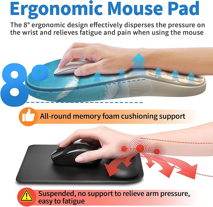 YIWEI Ergonomic Mouse Pad with Wrist Rest for Carpal Tunnel Pain Relief | Memory Foam Wrist Support,Non-Slip Rubber Base, Keyboard Computer Mousepad,Lycra Cloth Surface,Gaming Home Office