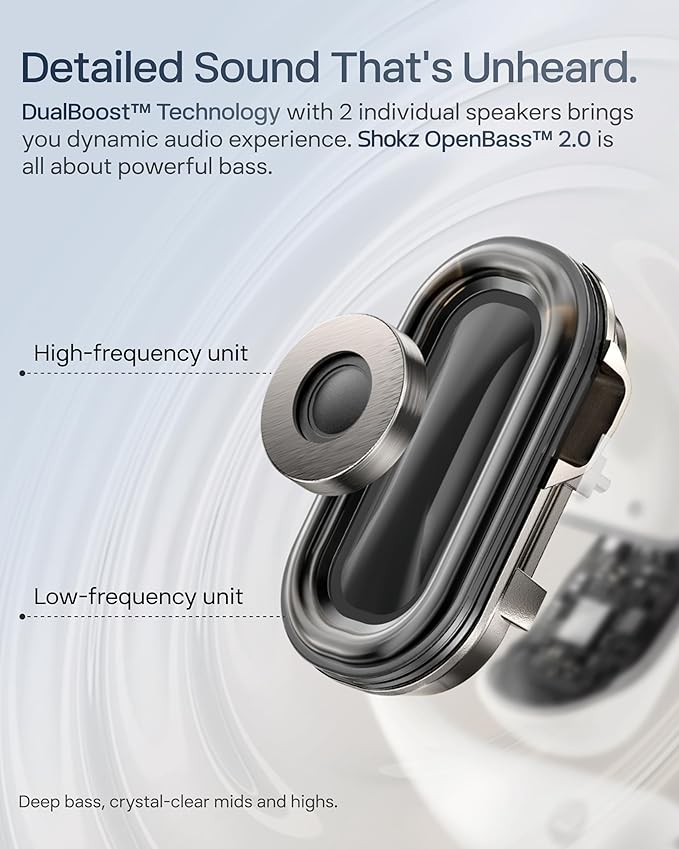 SHOKZ New OpenFit 2+ Open-Ear Headphones,Dolby Audio Enabled,Comfortable Earbuds with Soft Ear Hooks,48H Playtime,IP55 Water-Resistant,USB-C Fast Charging,Wireless Charging - Online Exclusive Purple