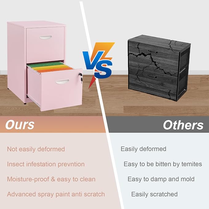 Polup 2 Drawer File Cabinet with Lock, Metal Filing Cabinet for Home Office | Small Locking Cabinet for Under Desk Storage, Printer Stand, Fits Letter Size, Pink, 26"H x 15"W x 18"D, Easy Assembly