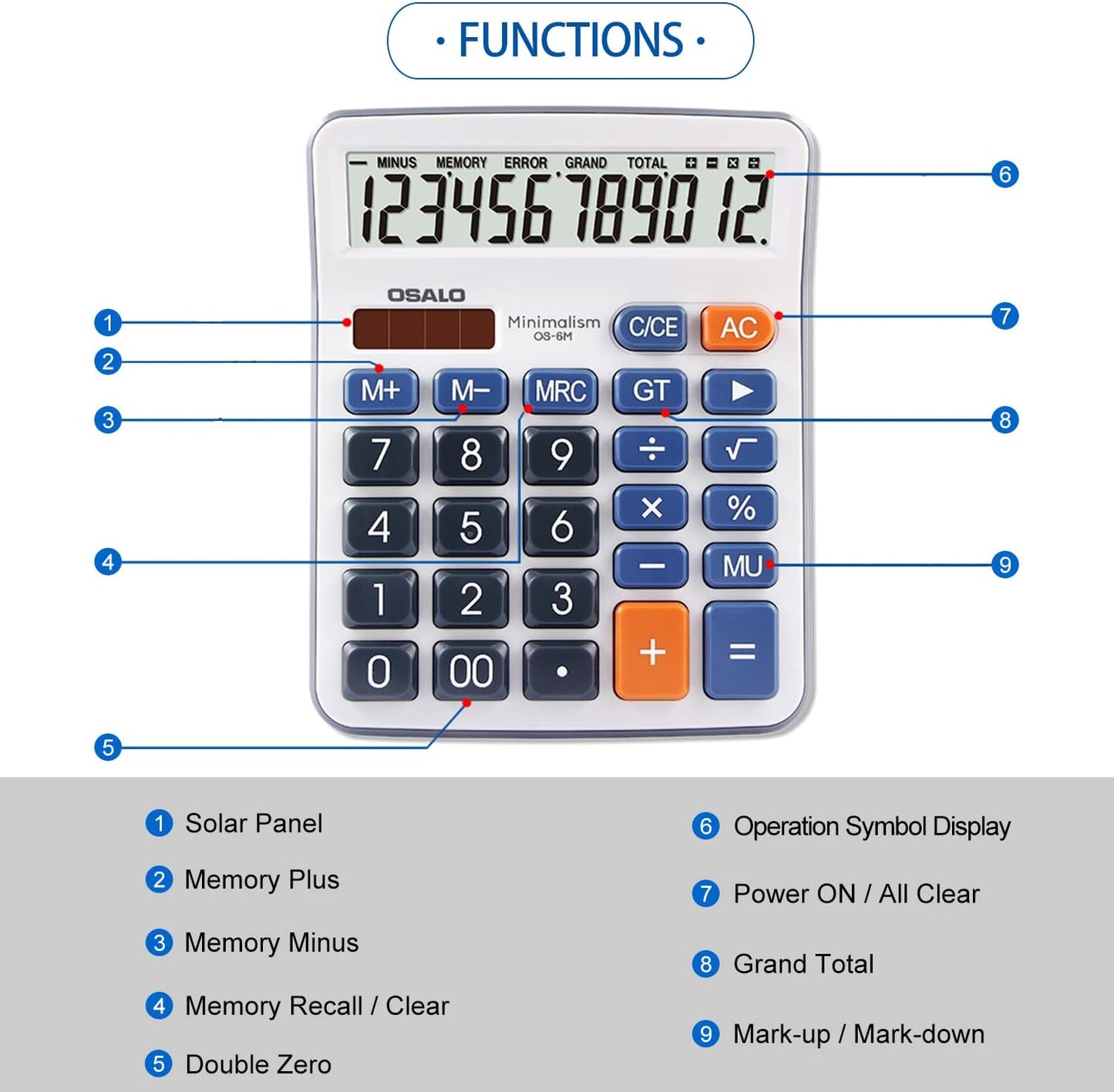 Desktop Calculator Large LCD Display 12 Digit Number Handheld Portable Pocket Basic Calculator with Big Soft Sensitive Button, Battery and Solar Powered, for Office Home School Use(OS-6M)