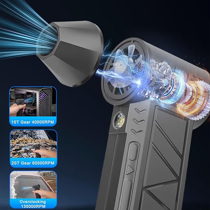 4-in-1 Compressed Air Duster with Light, Handheld Car Vacuum/Air Blower/Pump/Inflate 130000RPM Adjustable Electric Vacuum Cleaner for Computer Keyboard Car Home(Gray)