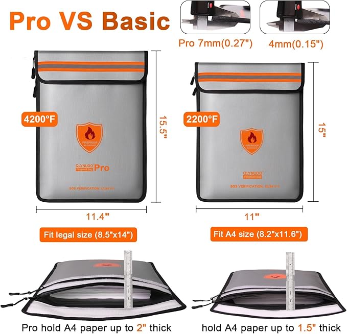 4200℉ Fireproof Document Bag, Important Waterproof Document Holder with Thermal Insulation Layer, Legal Size Fireproof Envelope with Zipper/Reflective Strip