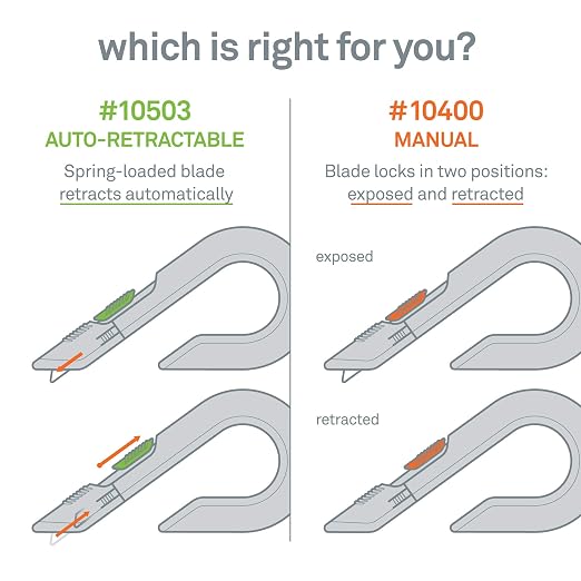 Slice 10503 Box Cutter, Retractable, Utility Knife, Finger Friendly edge, Stays Sharp up to 11x Longer Than Metal , 6 Pack