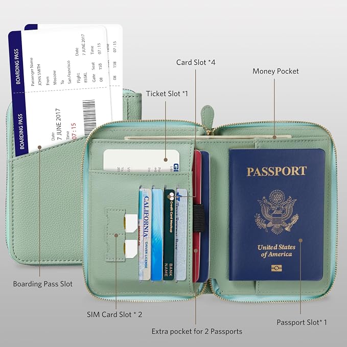 CoBak Passport Holder Cover with Safe Zipper Closure | Premium Passport Wallet for Travel, RFID Blocking Card Case, Waterproof Travel Accessories for Women