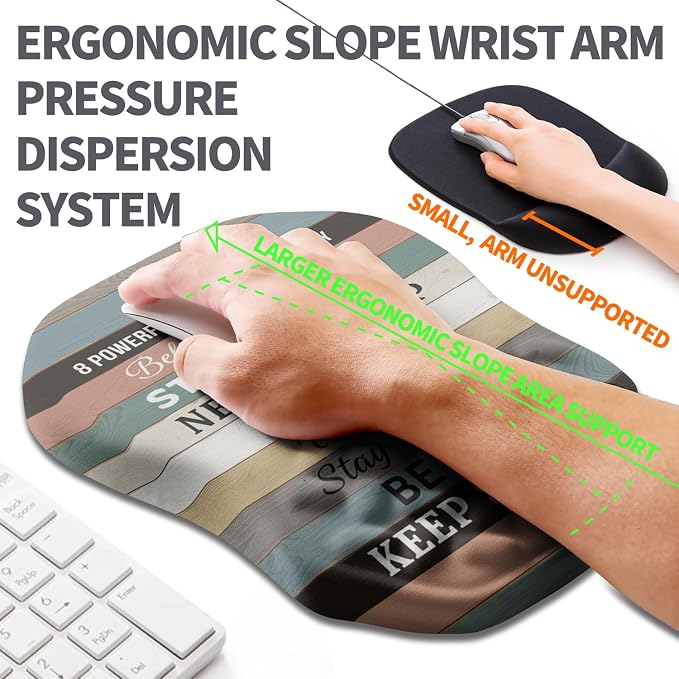 Ergonomic Slope Mouse Pad Wrist Support, Wrist Rest Mousepad for Carpal Tunnel Pain Relief with Massage Bulge and Slow Rebound Memory Foam (12x8 inch, Inspirational Quote)