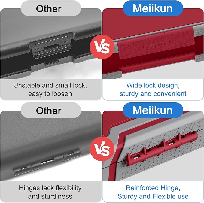 Meiikun Clipboard with Storage, Rugged Shockproof Protective, Internal Pen Pouch & Metal Clip, Heavy Duty Plastic Clip Boards 8.5x11, High Capacity Contractor Folder for School Office (Red)