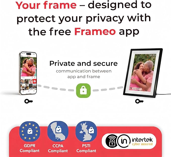 Frameo 15.6" Digital Photo Frame WiFi Picture Frame | Instant Photo and Video Sharing, Full Hd 1080p Touchscreen, Senior-Friendly, Private Family Sharing, 32gb Built-In Storage