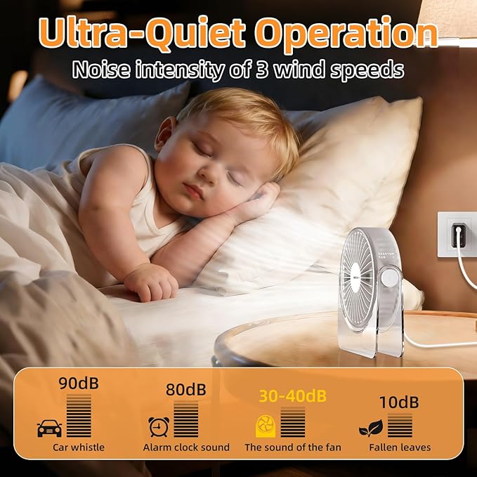 USB Desk Fan, 6 Inch Portable Table Fan, 3-Speed Quiet Personal Fan | Adjustable Tilt, Powerful Airflow, USB Powered, No Battery, Compact for Home, Office, Bedroom & Travel