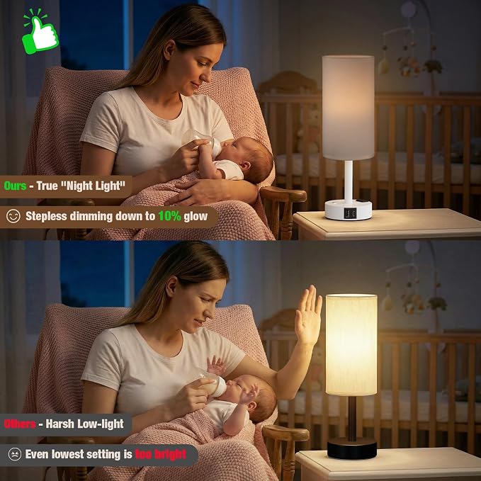 White Touch Bedside Lamp for Bedroom, Stepless Dimmable, USB A+C, AC Outlet | Base Touch Button Only, Memory Brightness, Ultra-dim Night Light, Included Bulb for Optimal Dimming, White Lamp Base, Nursery