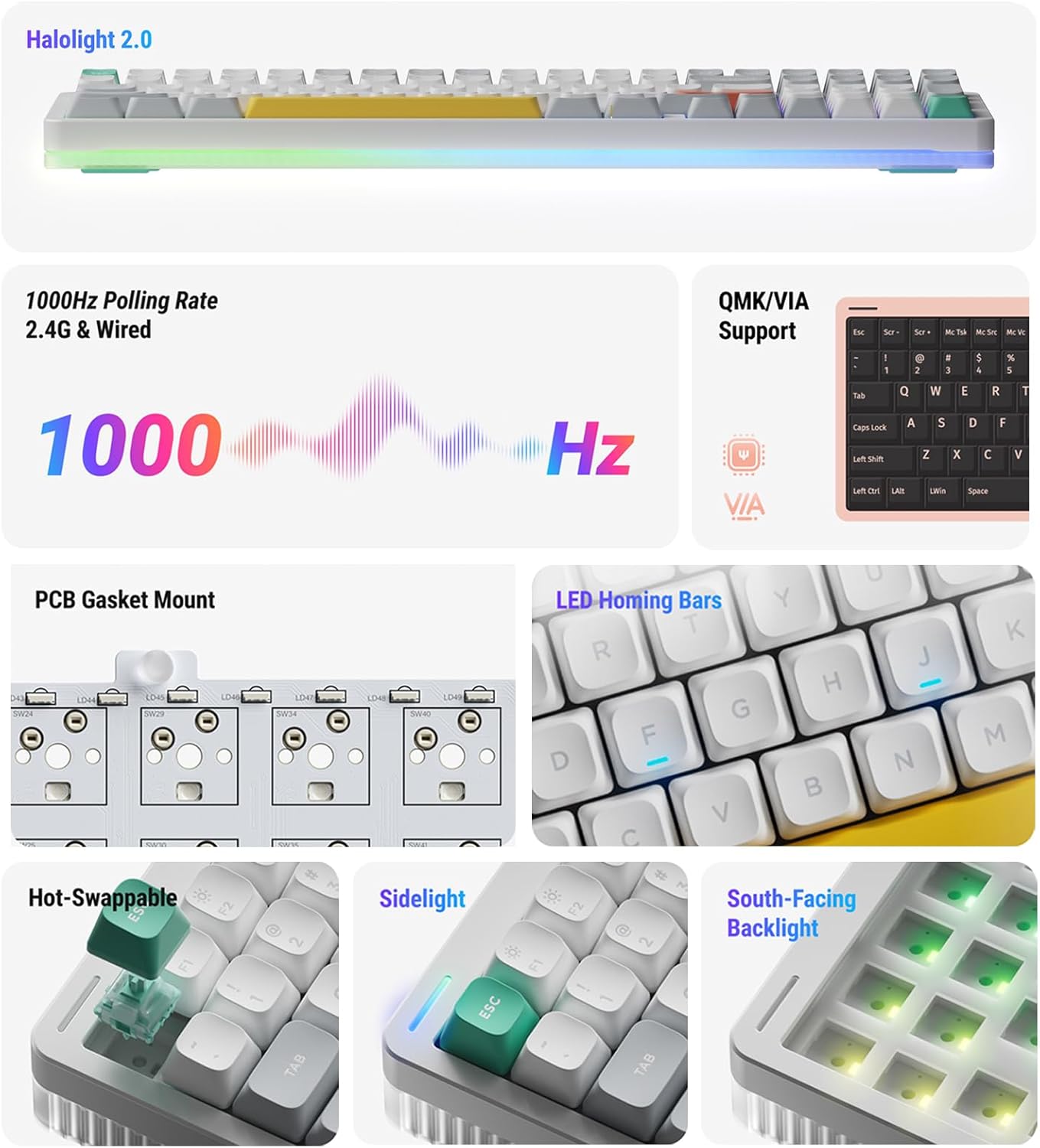 nuphy Halo96 V2 Wireless Keyboard,Gasket Structure,96% Hot Swappable Gaming Keyboard, 99 Kyes RGB Backlit Mechanical Keyboard, Support QMK/VIA,Bluetooth/USB-C/2.4GHz-Black,Lemon Switches (55gf)