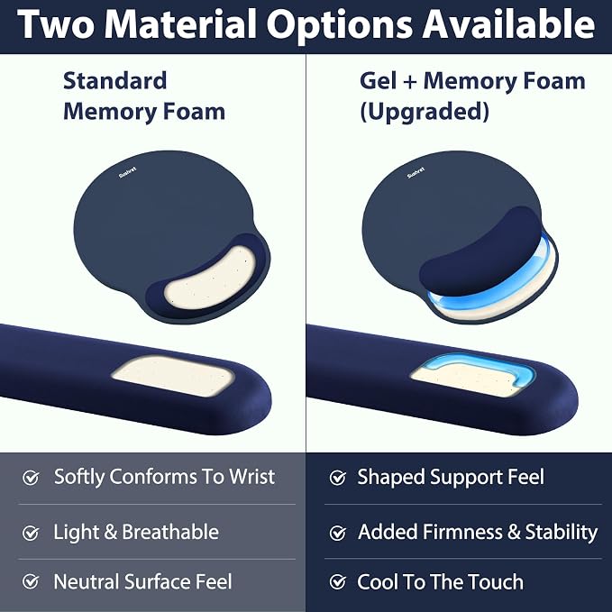 Mouse Pad and Keyboard Wrist Rest, 3-in-1 Gel Memory Foam Ergonomic Mouse Pad with Wrist Rest Set, Gaming Mousepad Arm Cushion Support for Computer Office Desk Accessories Cute Setup,Dark Blue