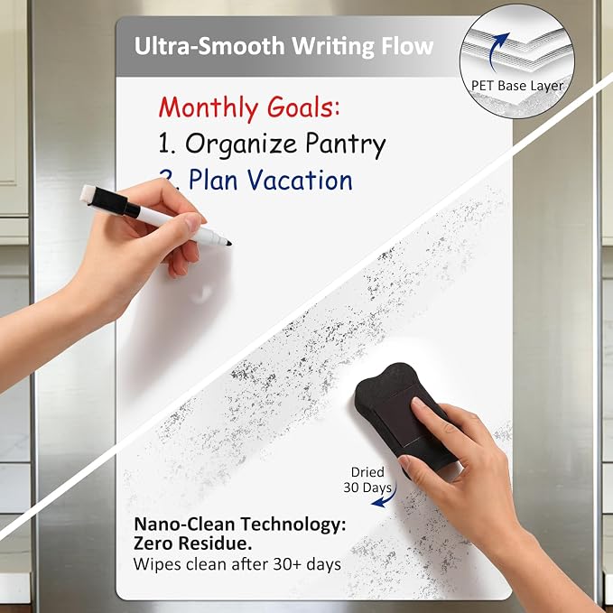 Magnetic White Board for Refrigerator Grocery Lists Stay Visible | Reusable Dry Erase Sheet for Family Shopping Needs - 18" x 12" Fridge Organizer Memo Board with Markers and Eraser