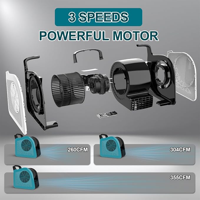 High Velocity Floor Drying Fan for Cooling, 355 CFM Air Mover Blower Fan for Job Site and Home, 3 Speeds Portable Industrial Fans for Garage, Shop, Patios, Attic, Blue