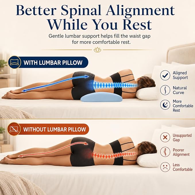 Lumbar Support Pillow for Bed Relief Back Pain: Lower Back Pillow for Sleeping - Memory Foam Waist Pillow - Back Wedge Bolster Pillow for Side, Back&Stomach Sleepers - Bed Rest Pillow for Car, Sofa