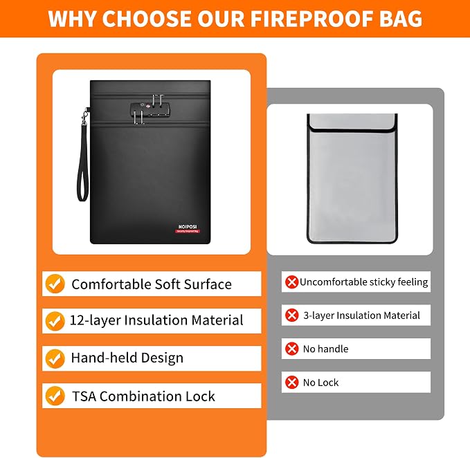 Noiposi 2-Pockets Fireproof Document Bag with Lock | 12 Layers 6400℉ Fireproof Bag(15x11 inch ) for Legal Letter Documents - Give You Peace of MInd