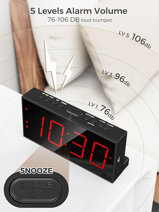 PPLEE Alarm Clock for Bedroom, Large Number Digital Clock with Dimmer for Living Room, Dual Alarms Easy to Read clock for Seniors, Electric Bedside Desk Clock with USB Charger, Digital Red LED Display