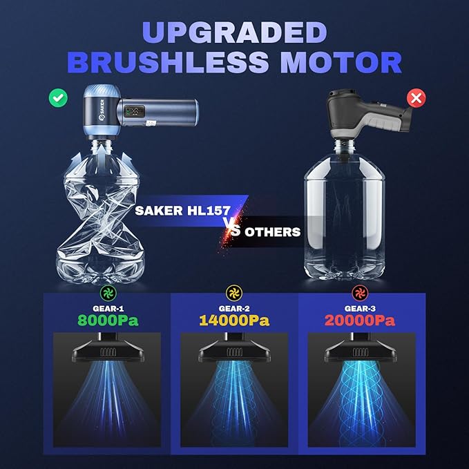 Saker Car Vacuum Portable Cordless 20000Pa Suction Power 4 in 1 Handheld Vacuum with LED Light Type-C Portable Mini Vacuums for Valentine's Day Gifts Car, Home, Office, Pet HL157 Blue