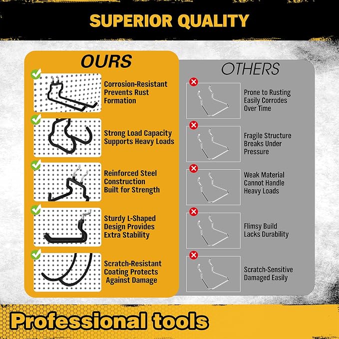 ELEAD 28-Piece Pegboard Hooks with Extension Straps, Heavy Duty Organizer Pegboard Accessories Fit for 1/4" Pegboard, Peg Board Tool Utility Hangers for Power Tool, Drill, Bag, Cord