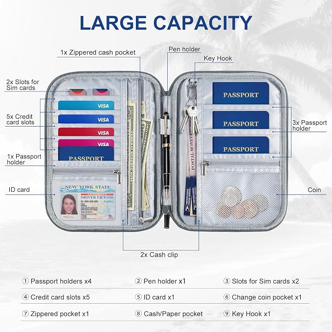 Family Passport Holder for Travel with RFID Blocking, Traveling Essentials Organizer Pouch Bag, Light Passport Wallet for Travel Must Haves Accessories for Women Men