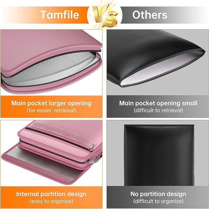 6400℉ Fireproof Document Bag, 15”x 11” Waterproof Document Organizer, Pink | Fireproof Money Bag, 2 Pockets,Safe Important Document Organizer for A4 A5 Legal Letter Size, Valuables, Legal Documents
