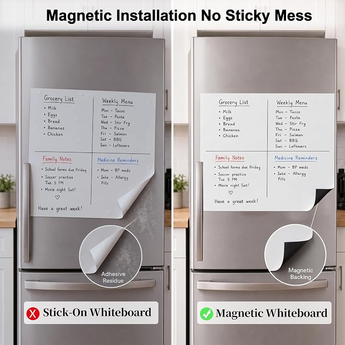 Large Magnetic Whiteboard for Fridge: Zones for Every Family Need | Dry Erase Sheet Needs No Drilling or Glue - 24" x 16" Kitchen Message Center with Magnet Backing and Zones for Family Members