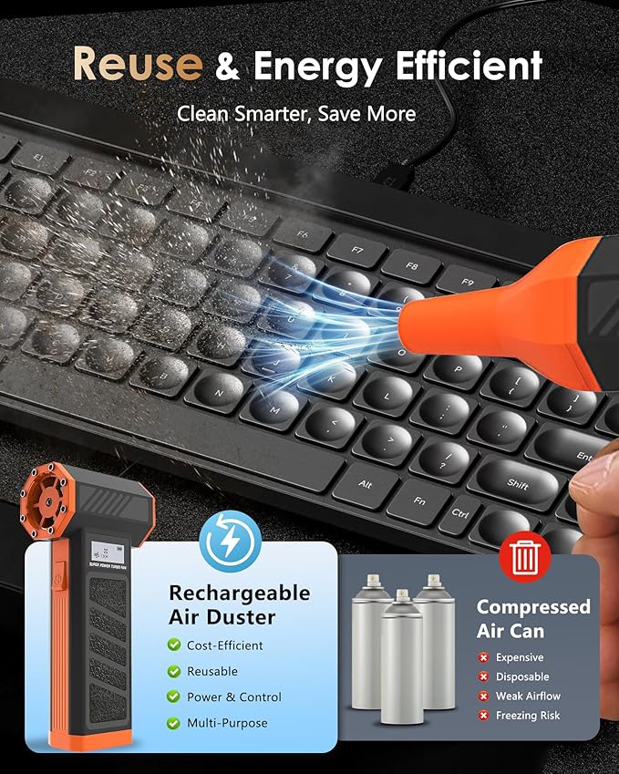 Electric Air Duster - OVVGO Compressed Air Duster Cordless Air Blower Rechargeable, 130000RPM 4-Gear Adjustable Dust Blower with LED Light Portable Duster for Cleaning Computer Keyboard Car Outdoor