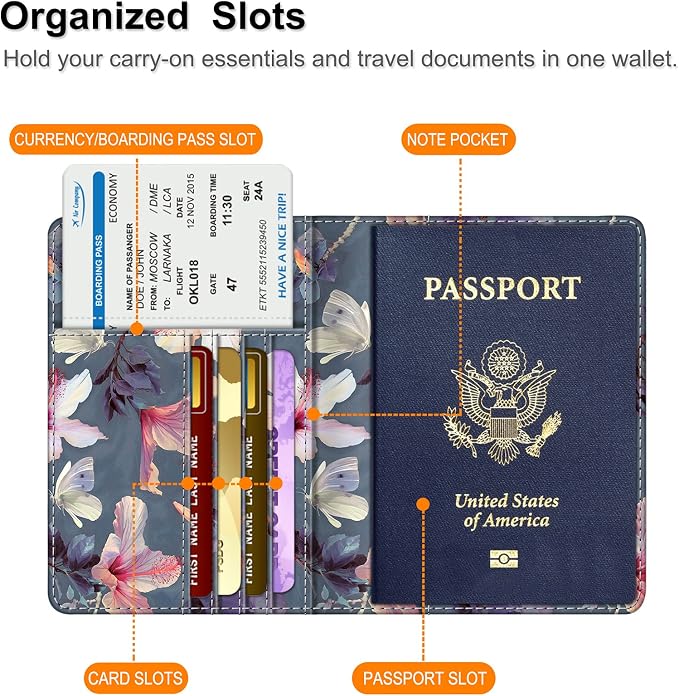 FINTIE Passport Holder, Slim Travel Wallet RFID Blocking Card Case Cover | Passport Cover Protector Essentials with Credit Card Slots, For Women/Men