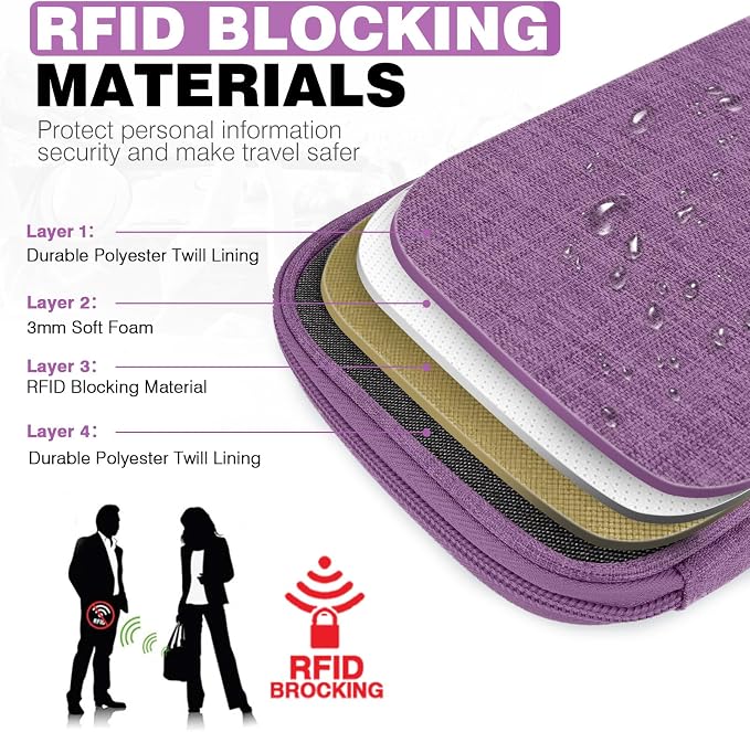 Passport Holder Family RFID Travel Document Organizer for Women Waterproof Passport Wallet Men Portable Case for Cards, Boarding Pass, ID, Money, Tickets with Zipper