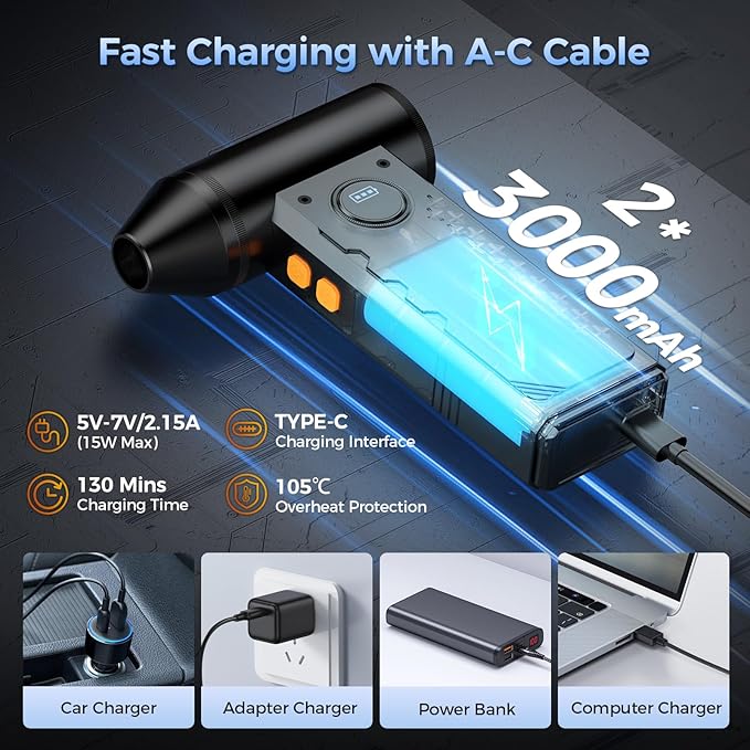 Compressed Air Duster, 150000RPM Electric Air Duster with LED Display & Light, 4 Gear Adjustable Cordless Air Blower, Rechargeable Brushless Motor Turbo Fan for Keyboard, Electronic Devices, Home, Car