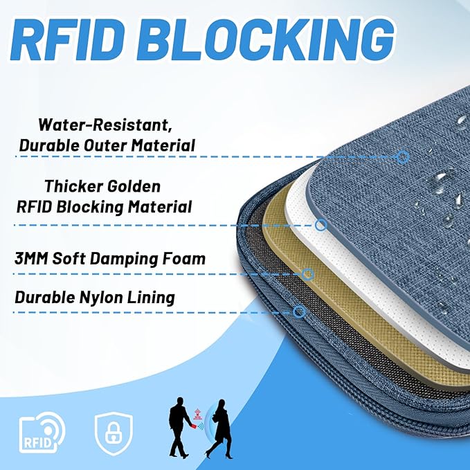 Passport Holder for Travel, RFID Blocking Wallet for Couples Men and Family | Multi-compartment organizer holds passports, cards, tickets, IDs and cash for women, couples and international family travel