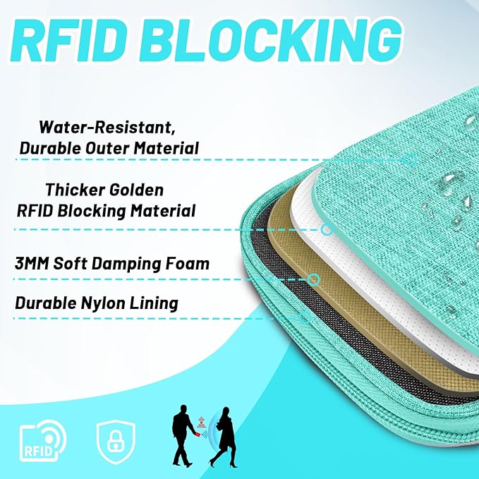 Passport Holder for Travel, RFID Blocking Wallet for Couples Men and Family | Multi-compartment organizer holds passports, cards, tickets, IDs and cash for women, couples and international family travel