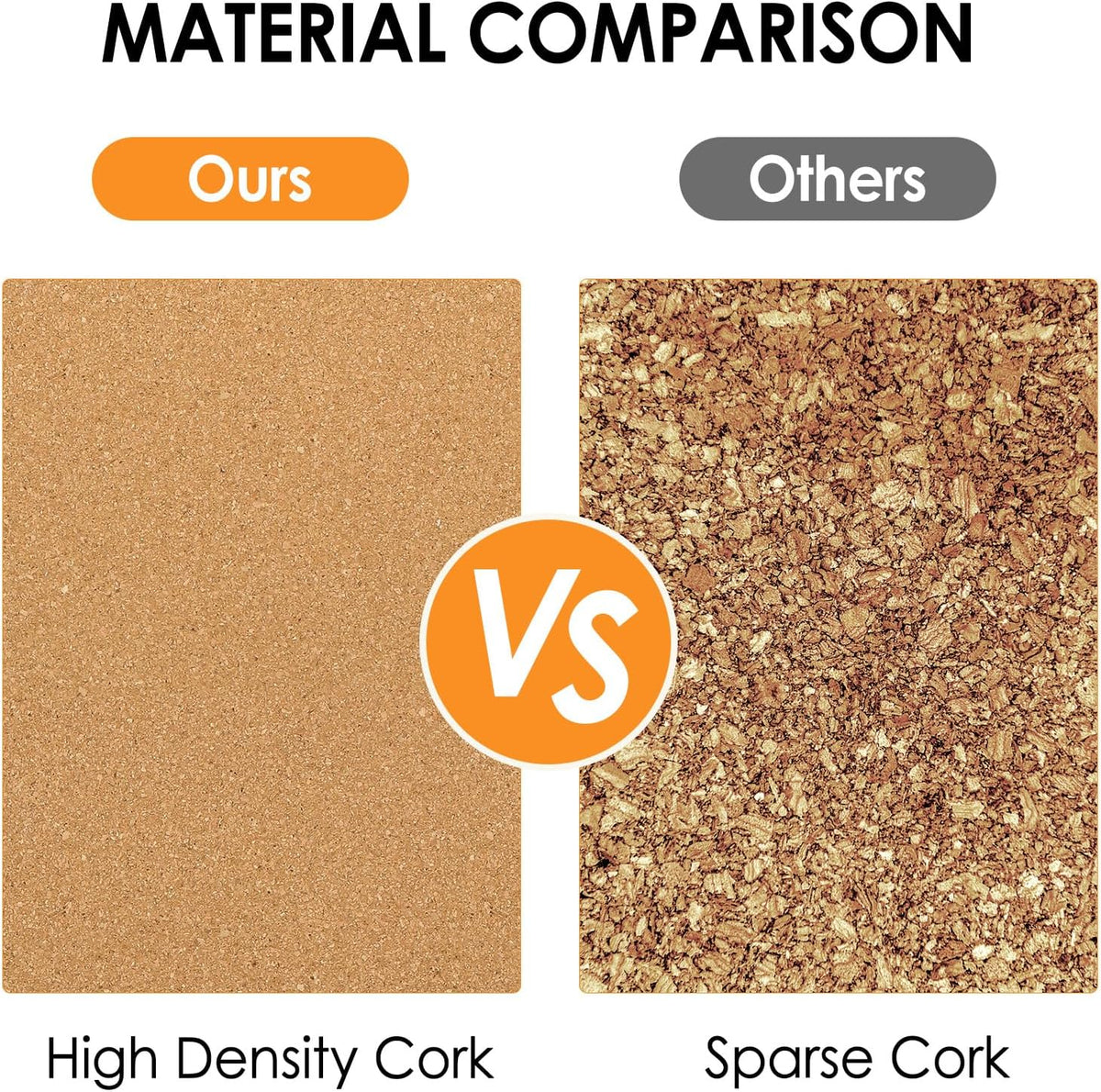 MaxGear 72" x 48" Large Cork Board for Wall, 24 Pack Cork Board Tiles with 40 Pushpins & Safe Removable Adhesive Tabs, 12" x 12" Corkboards for Office, School, Home