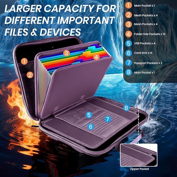 Fireproof Document Box, Hard Case Fireproof File Organizer Box with Lock and 13 Pocket Accordion File Folder, Portable Safe Box for Office Storage Important Documents (With Out Shoulder Strap, Purple)