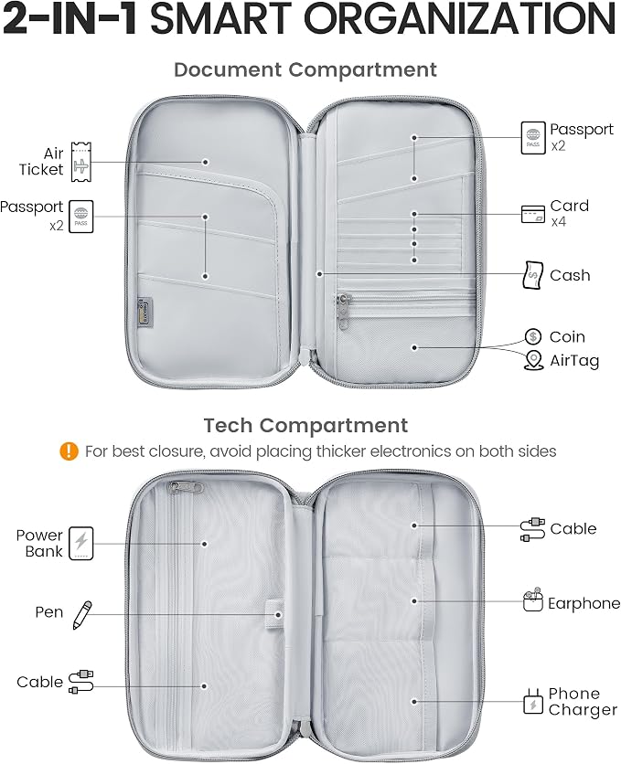 Travelkin Passport Holder For Travel Family, RFID Blocking Passport Wallet | 2-in-1 Travel Organizer, Women Men, Travel document holder, Credit Cards, Cash, Electronic Essentials, Shoulder carry